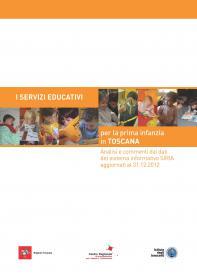 Immagine infanzia e adolescenza Centro nazionale infanzia e adolescenza