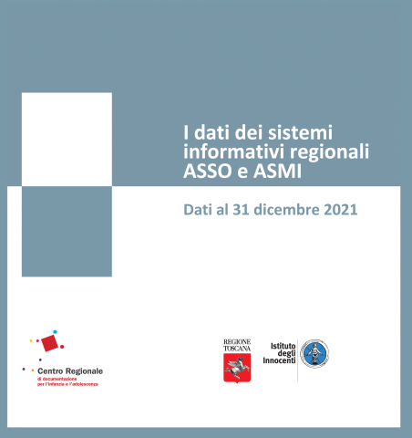 immagine di presentazione dei dati del sistema informativo ASSO-ASMI