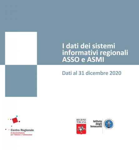 cover per ASSO-ASMI dati