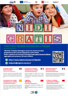 Poster Nidi gratis